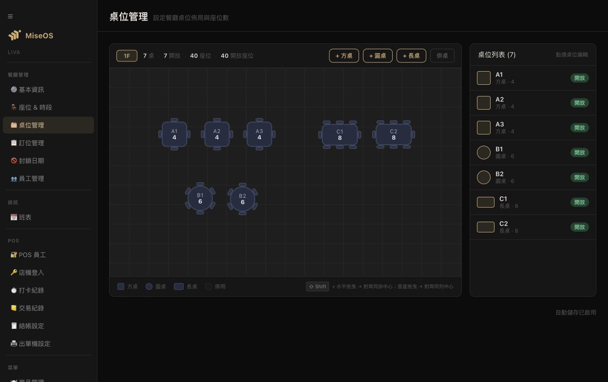 MiseOS 桌位管理實際畫面：桌位識別、桌型、座位數與開放狀態。